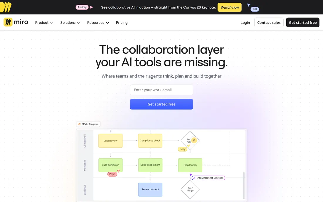 miro.com original screenshot